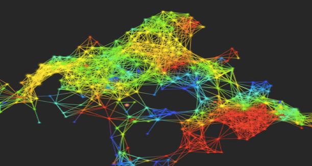Topological Data Analysis for CAN Decoding